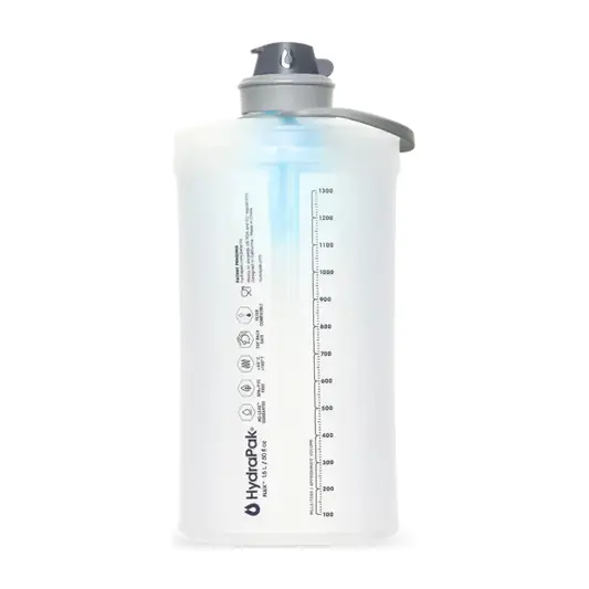 Kundernas favorit - FLUX+ FILTER KIT