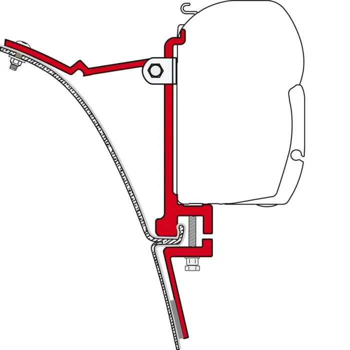Fiamma kit Van | Kanonpris