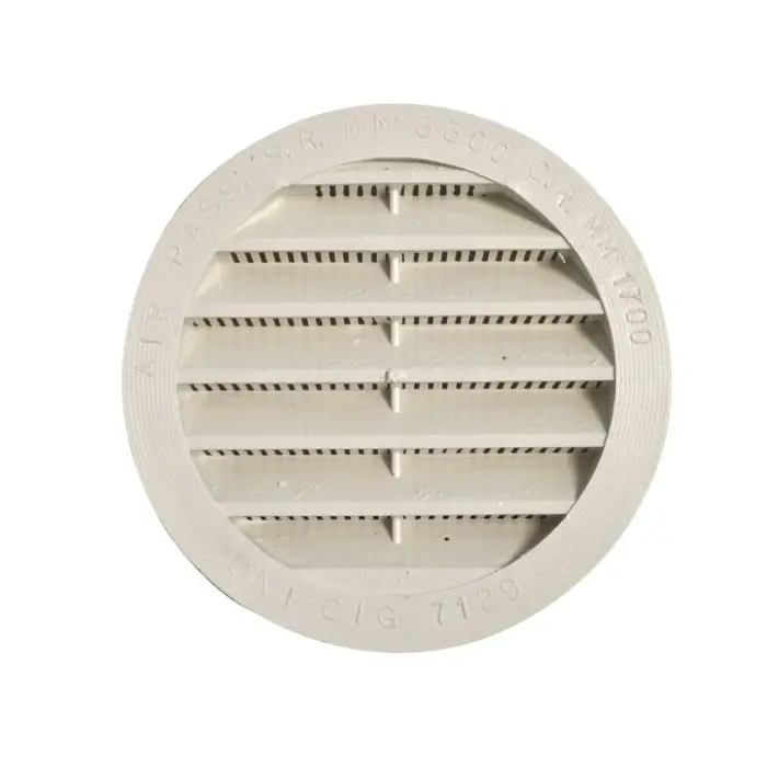 Ventilationsgaller - Mycket populär